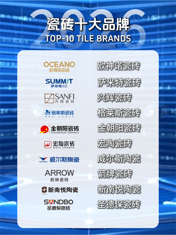 2026瓷砖十大品牌