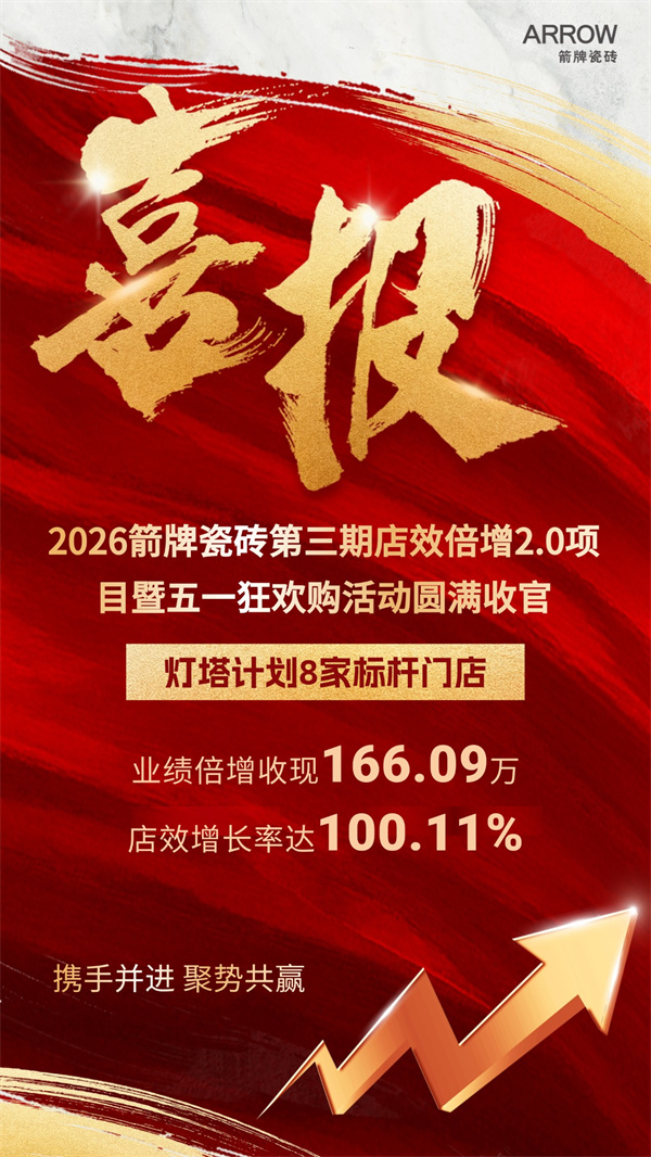 箭牌瓷砖终端活动实拍