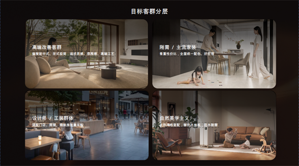 5A 级品牌箭牌瓷砖四大目标客群分层规划图解