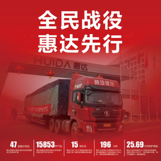 卫浴十大品牌惠达斩获2021年卓越家居品牌企业大奖