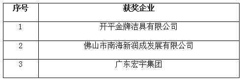 陶瓷十大品牌