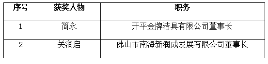 陶瓷十大品牌